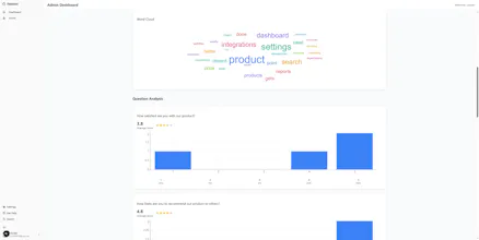 Feedora gallery image