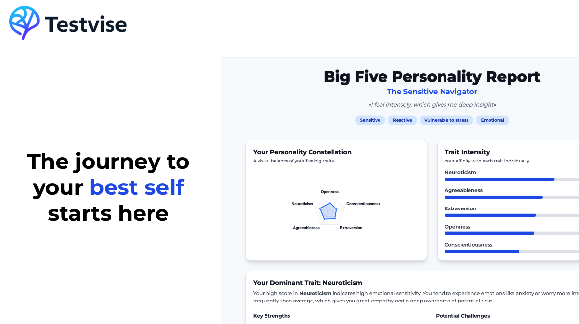 Testvise gallery image