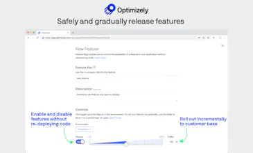 Optimizely gallery image