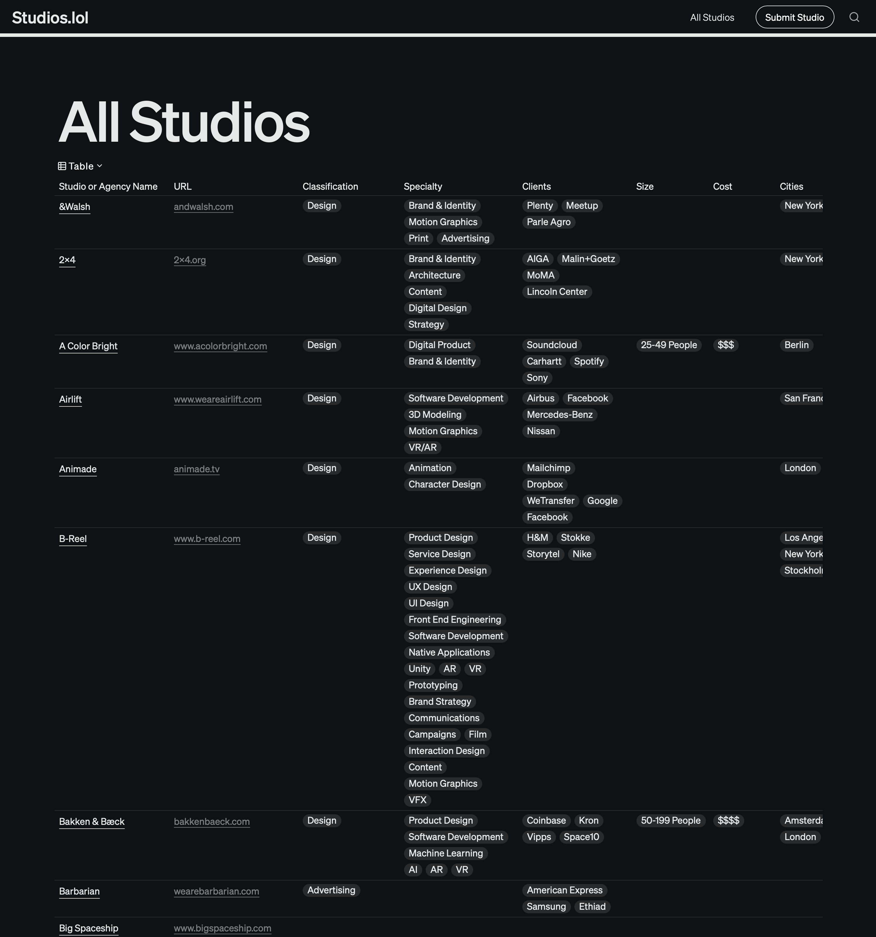 Studios.lol gallery image