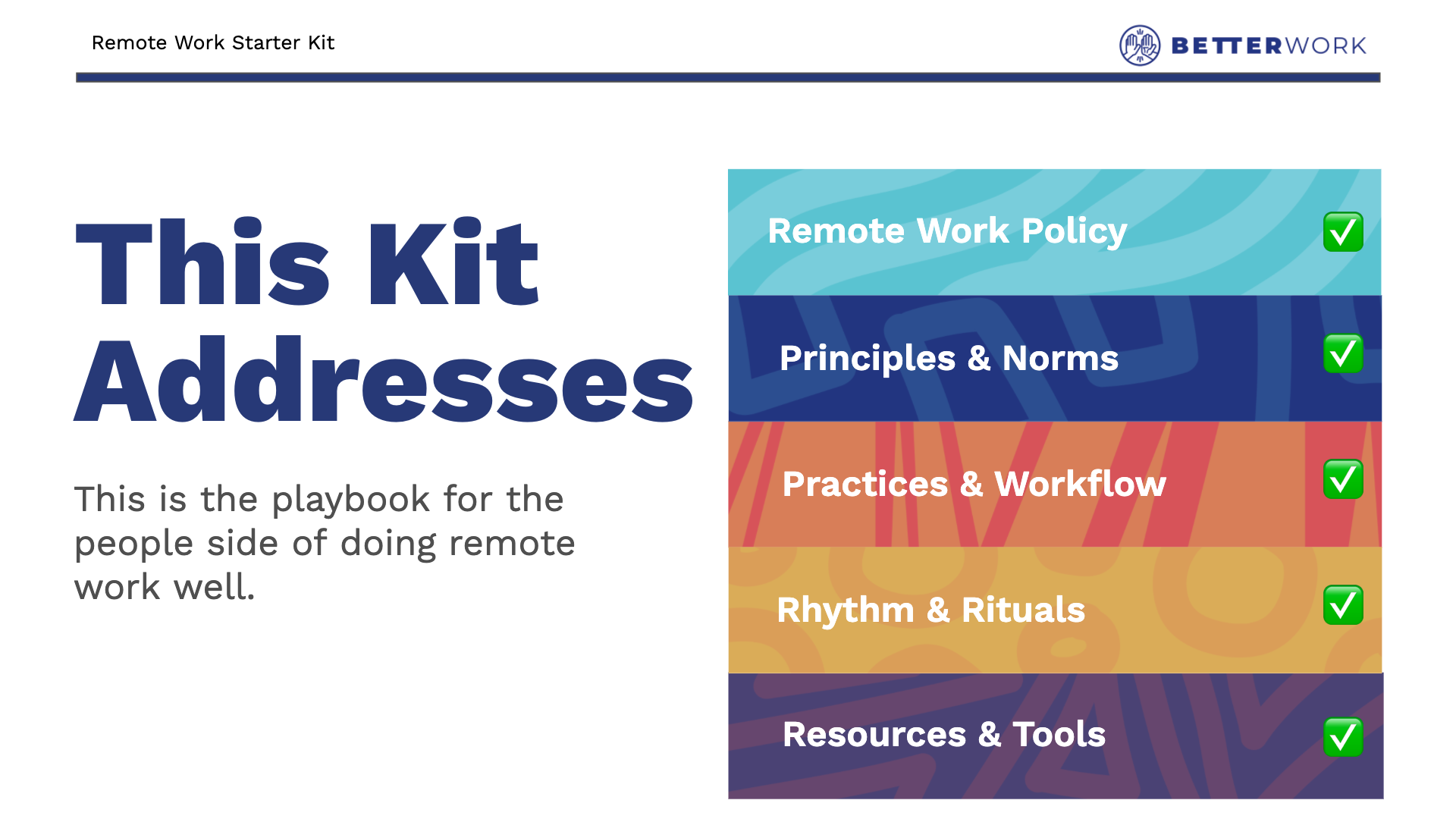 BetterWork Remote Work Start Kit gallery image