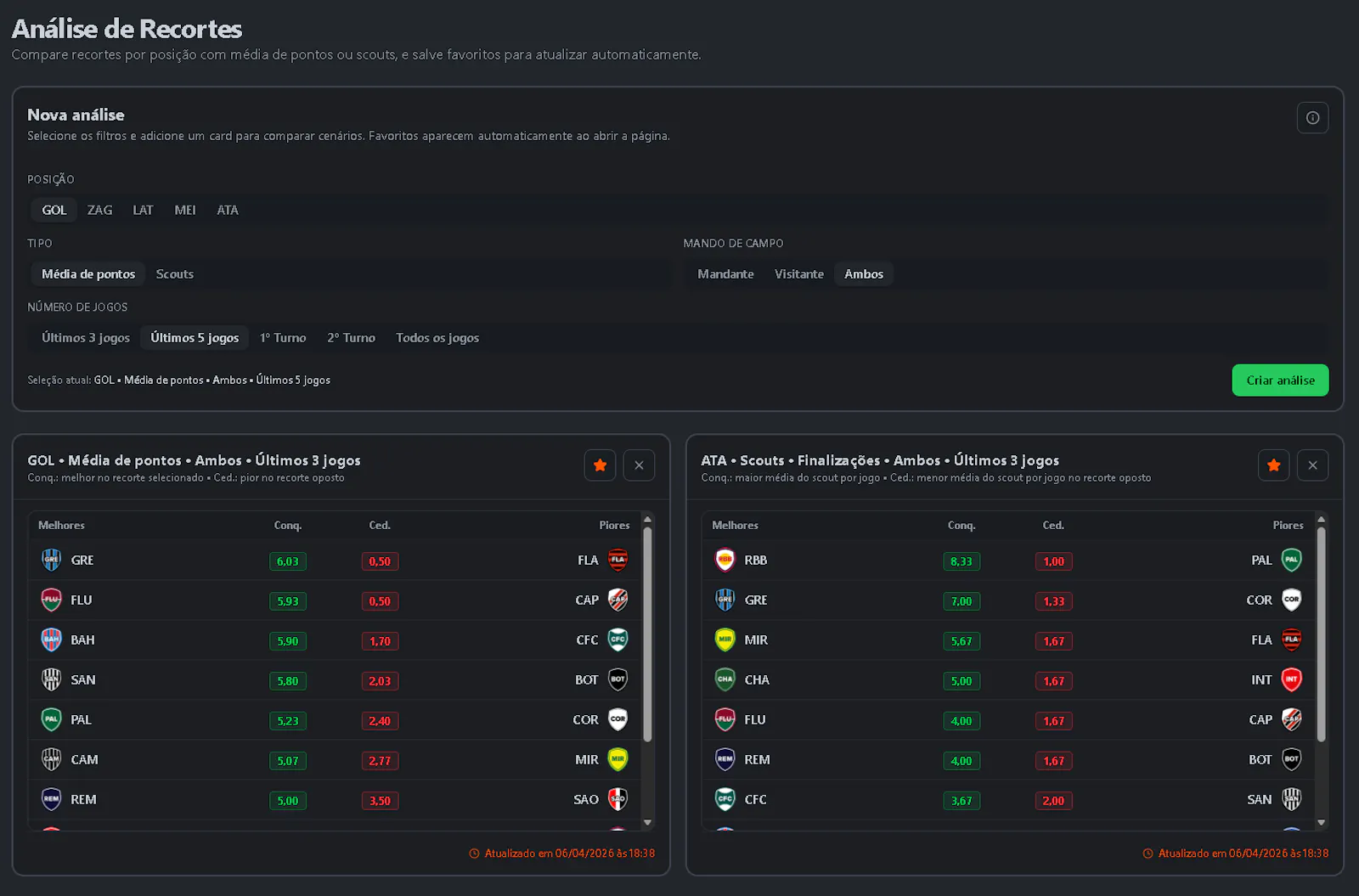 Central do Mister screenshot 3