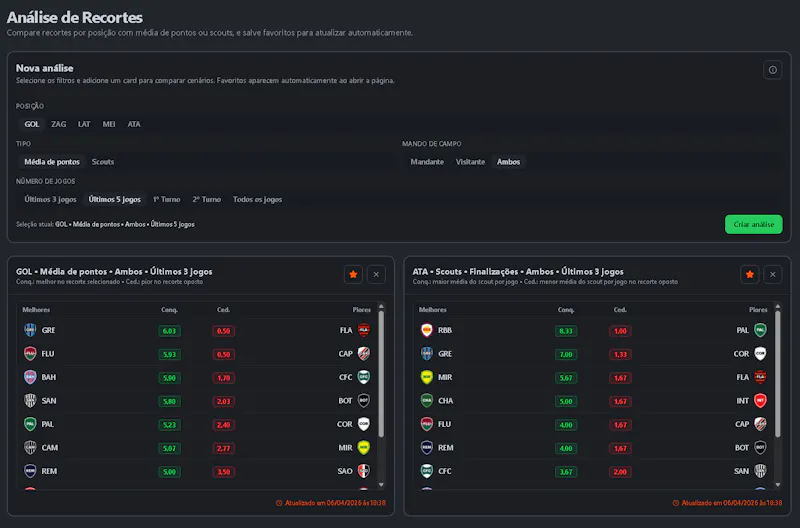 Central do Mister screenshot 3
