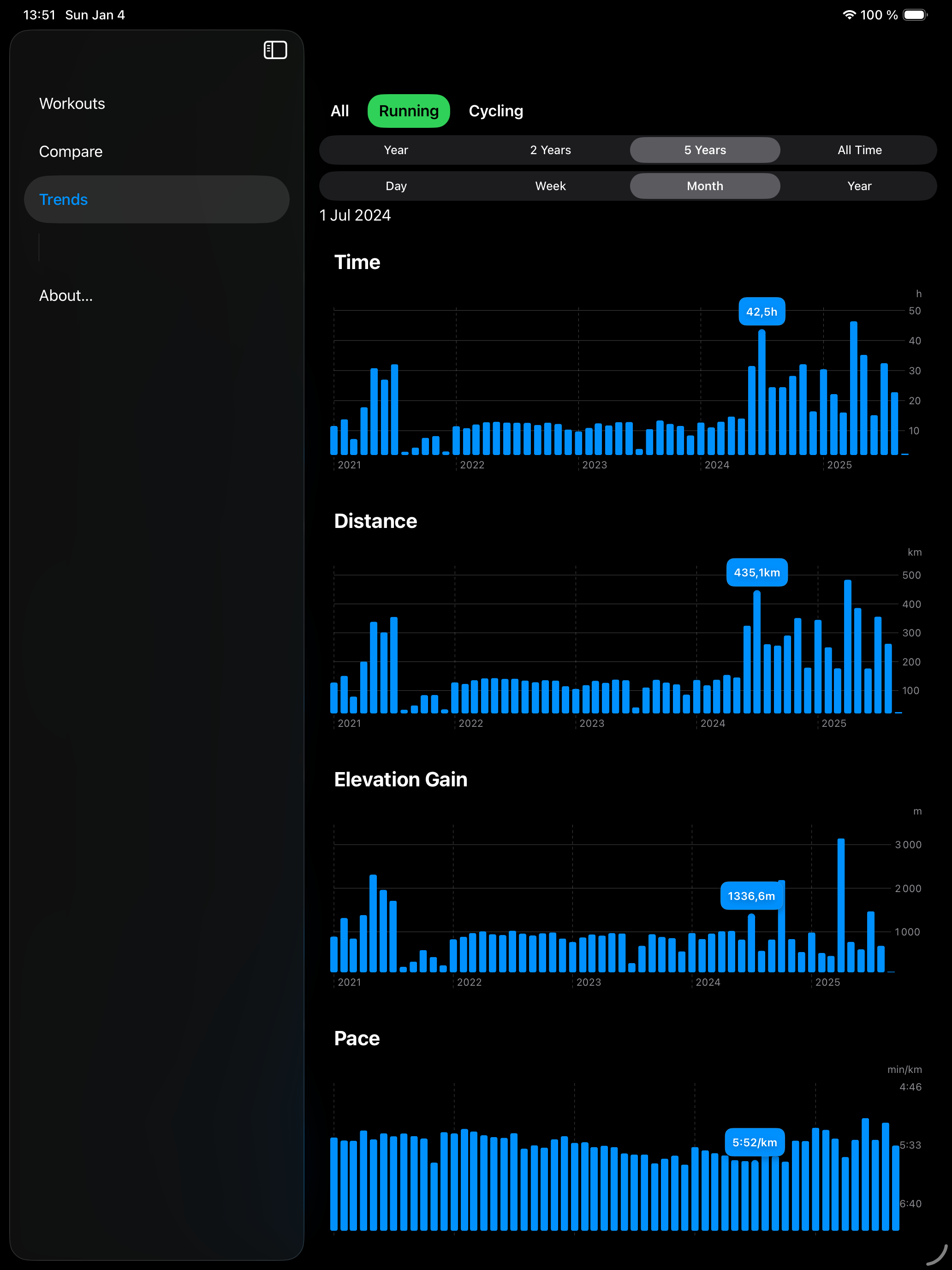 RunRecap for iPad gallery image