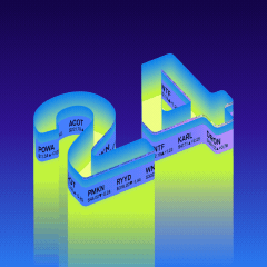 Robinhood 24 Hour Market