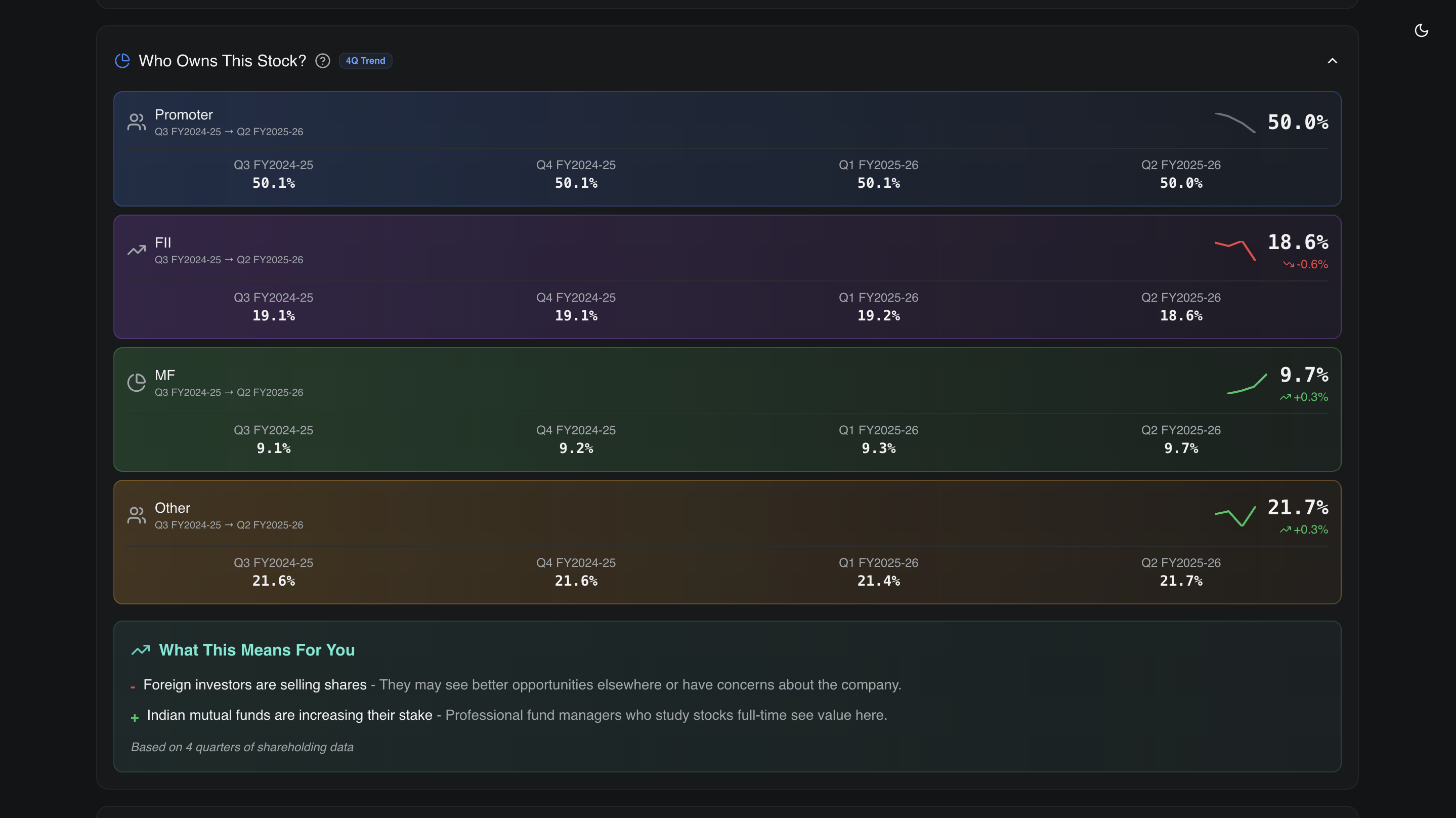 Equity Muni™ by Trading Baniya - Screenshot 4 showing product features and functionality