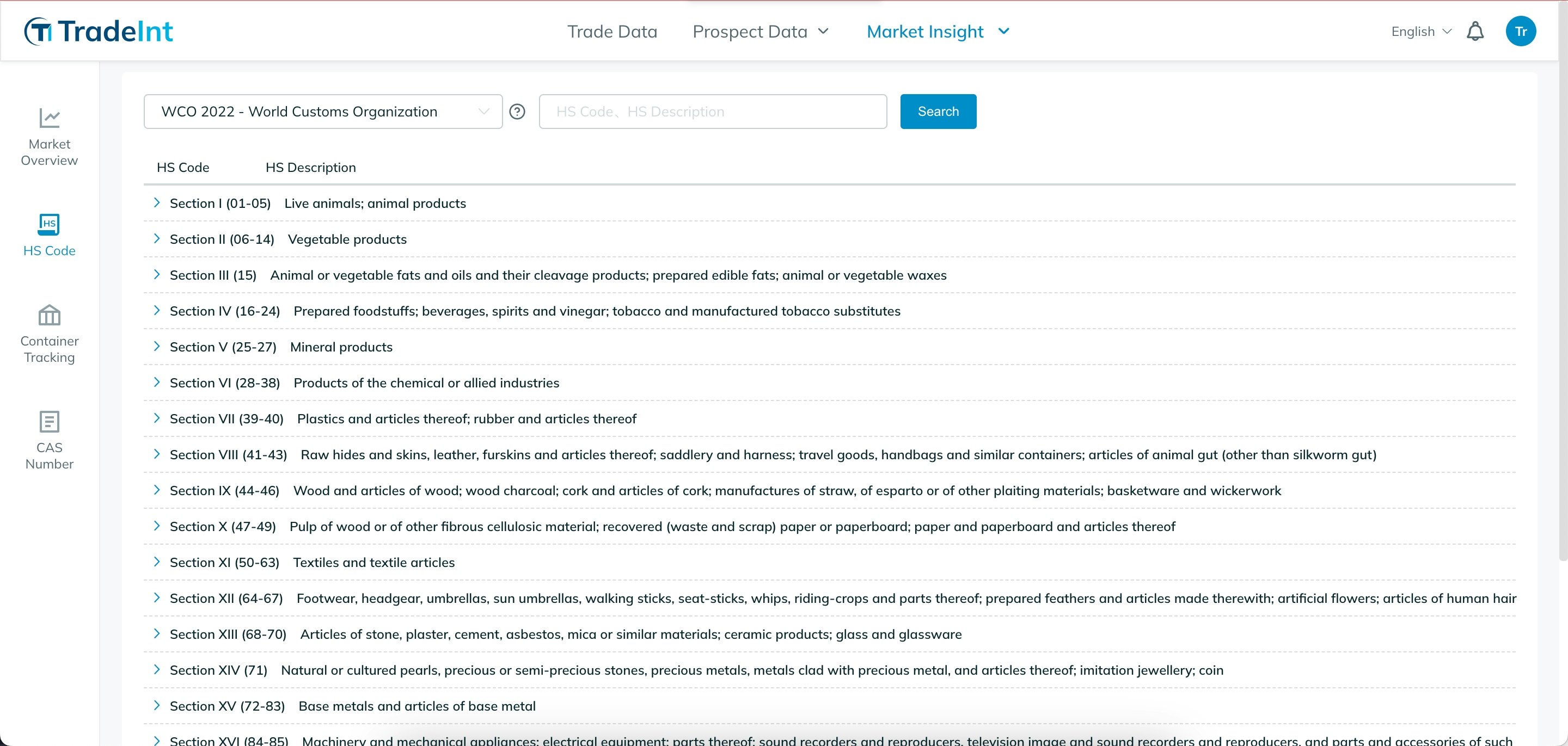 TradeInt -Trade Intelligence Global media 3
