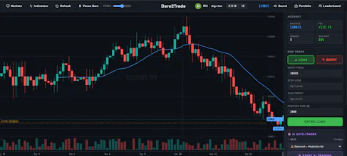 Dare2Trade gallery image