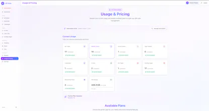 QR Node gallery image