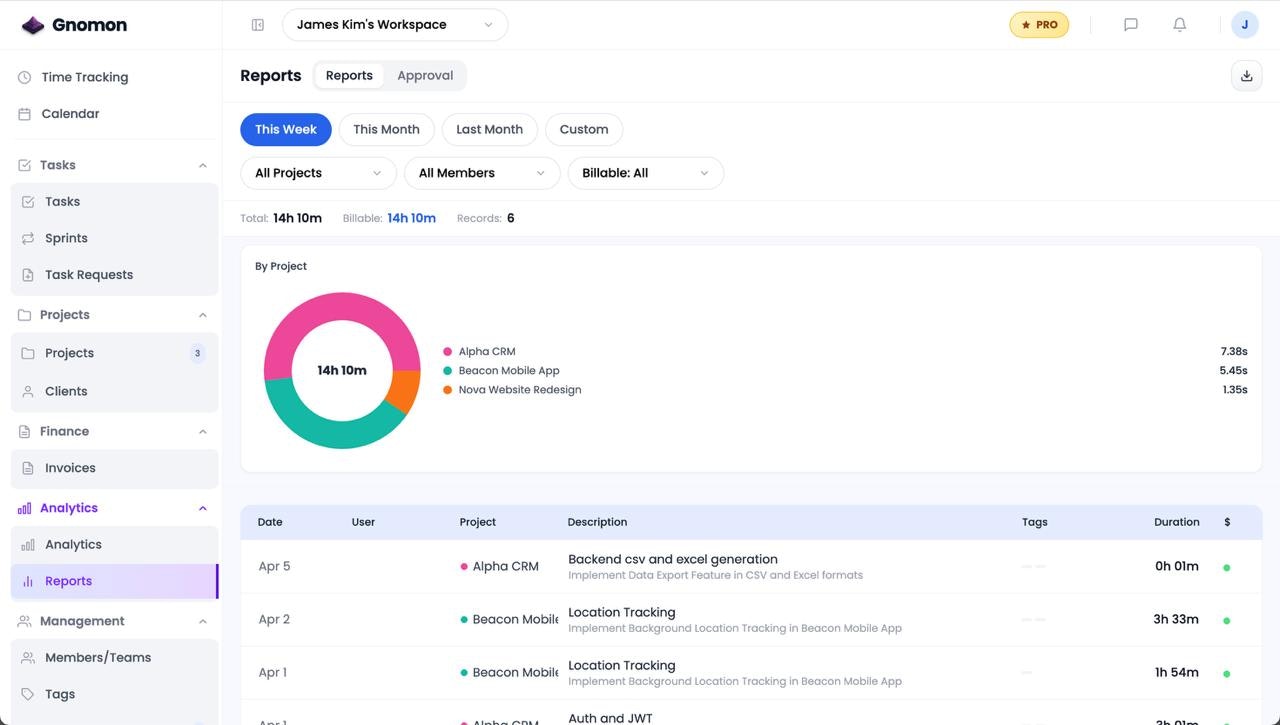 Gnomon gallery image