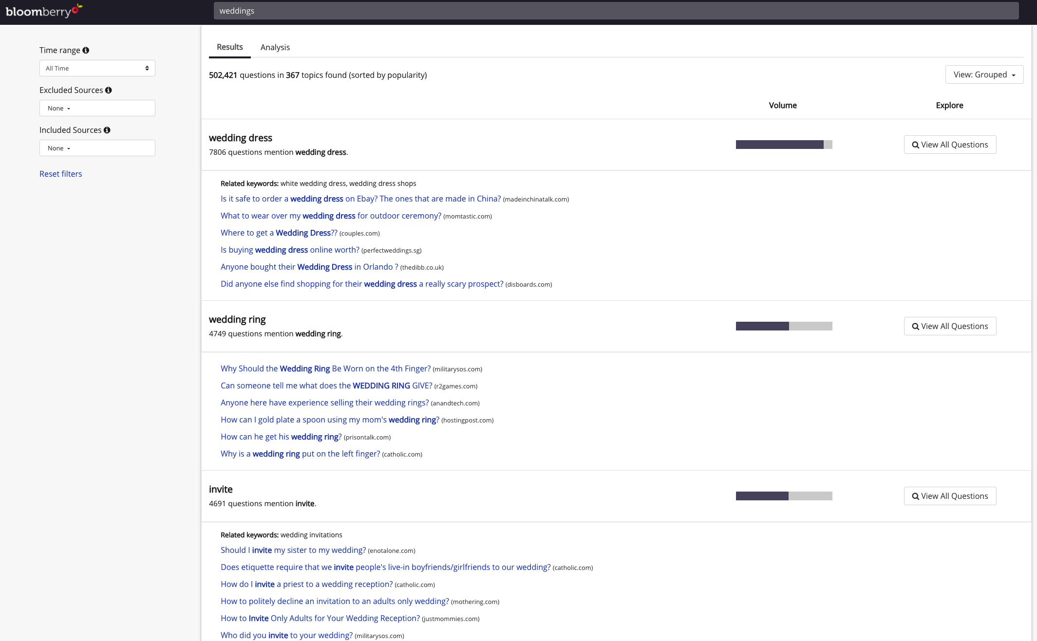 BloomBerry gallery image