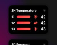 Weather mini for Apple Watch media 2