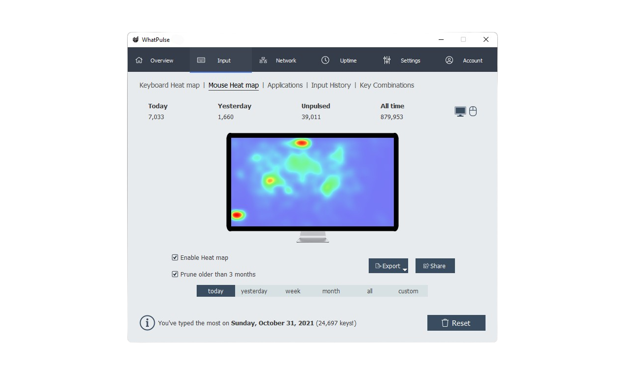 WhatPulse gallery image