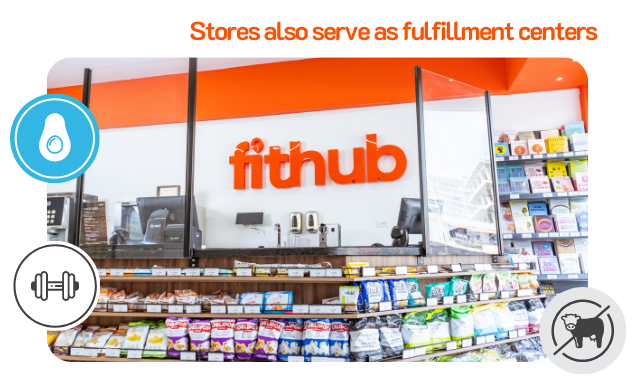 FitHub gallery image