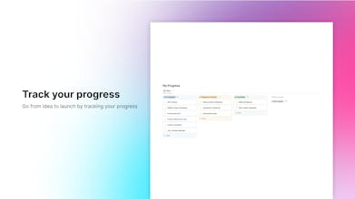 List of 100+ Template Ideas gallery image