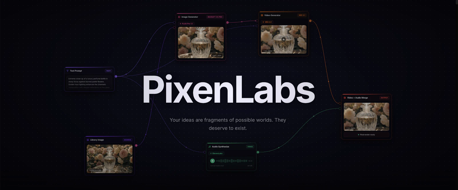 PixenLabs screenshot 2