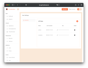 FrontierZero gallery image
