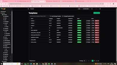 Pinggo gallery image