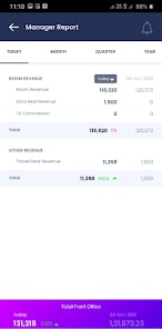 Innkey PMS gallery image