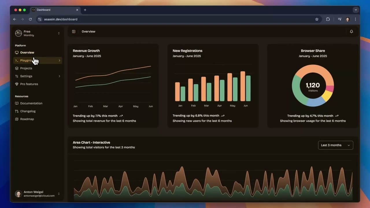 aSaaSin gallery image