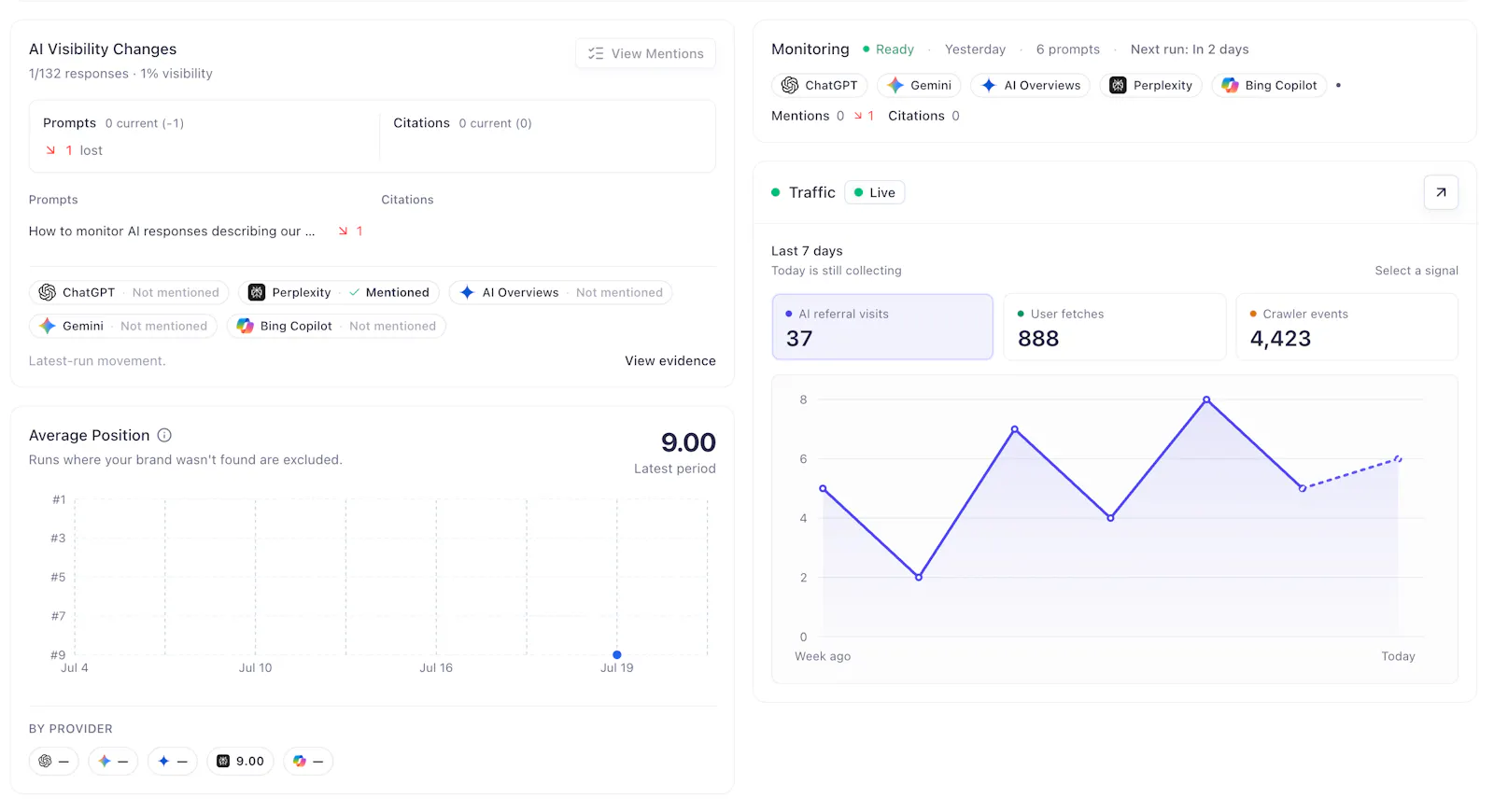 PromptScout screenshot 3