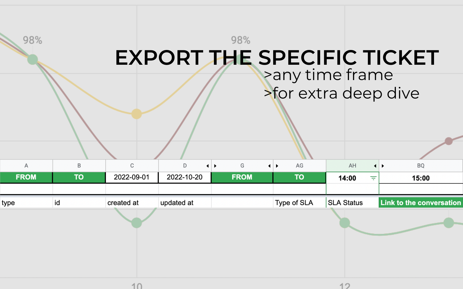 SLA Dive gallery image