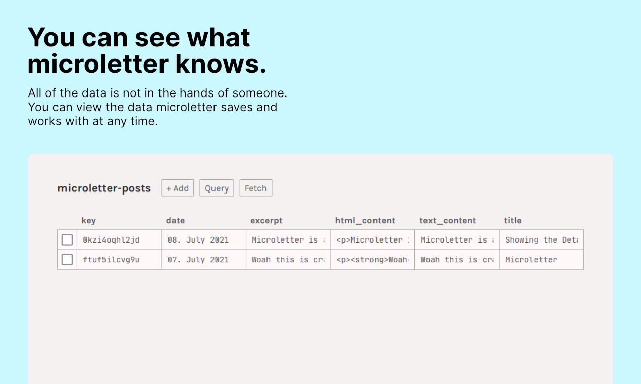 microletter gallery image