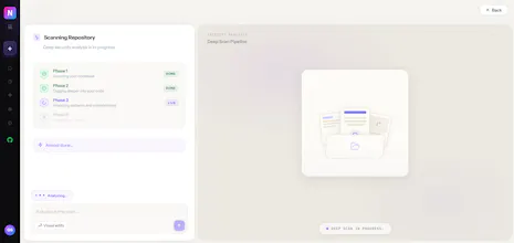 Niyantri Security gallery image