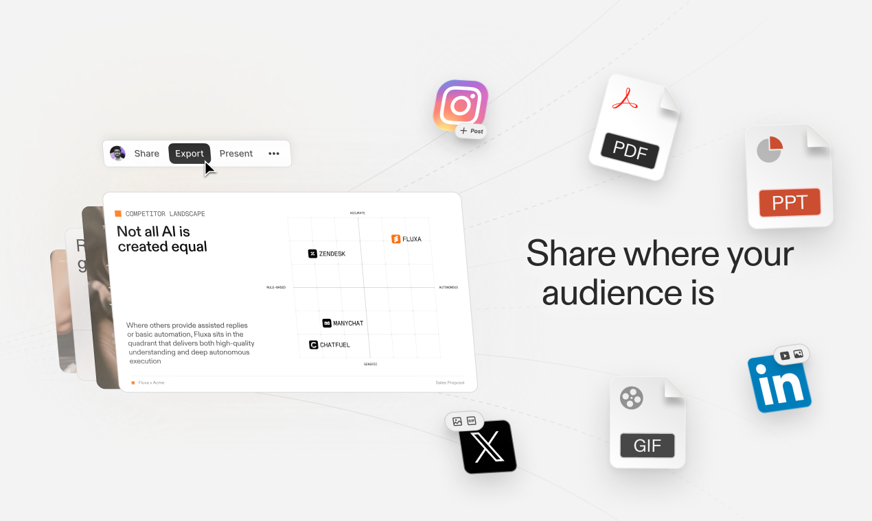 Chronicle 2.0 gallery image