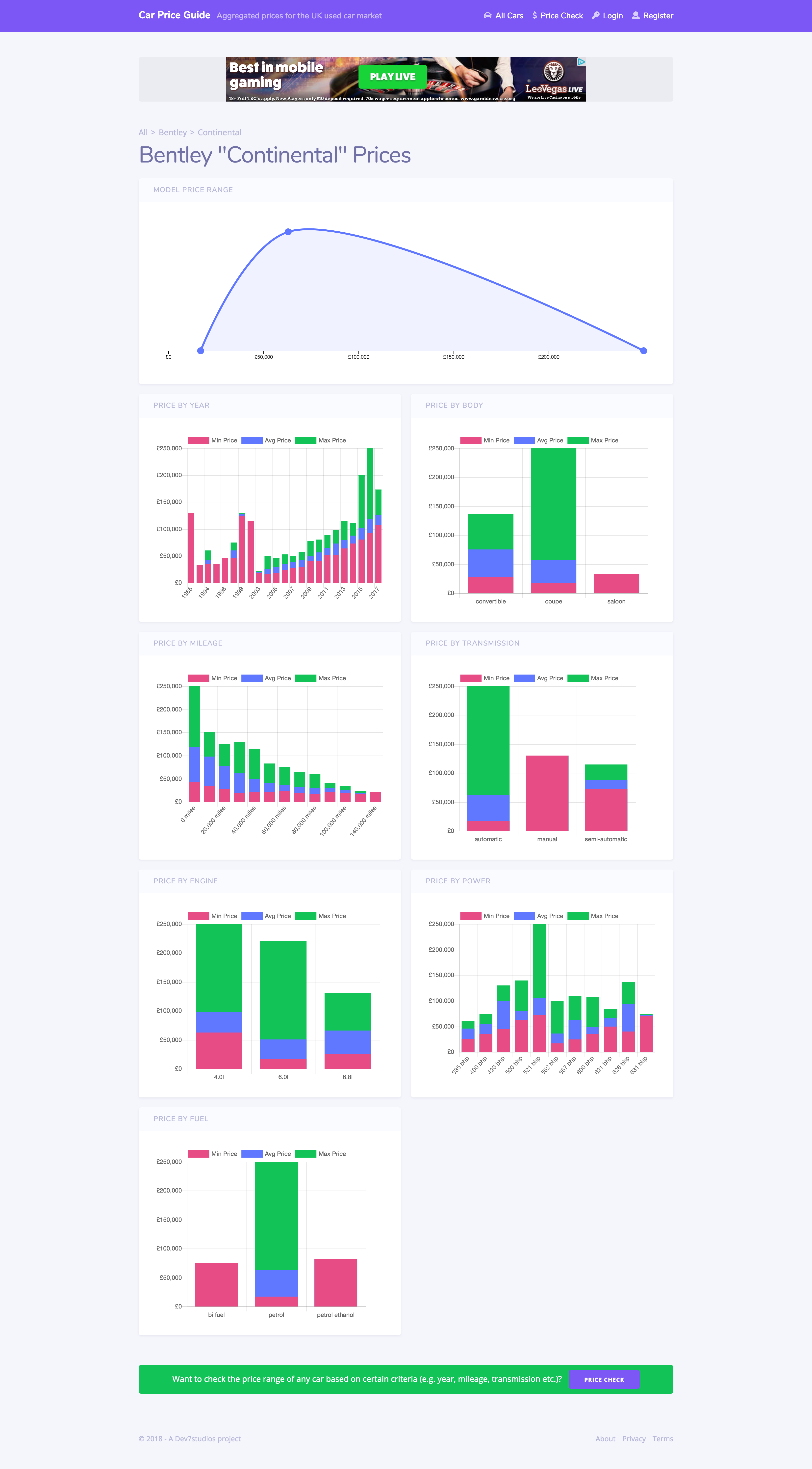 Car Price Guide gallery image