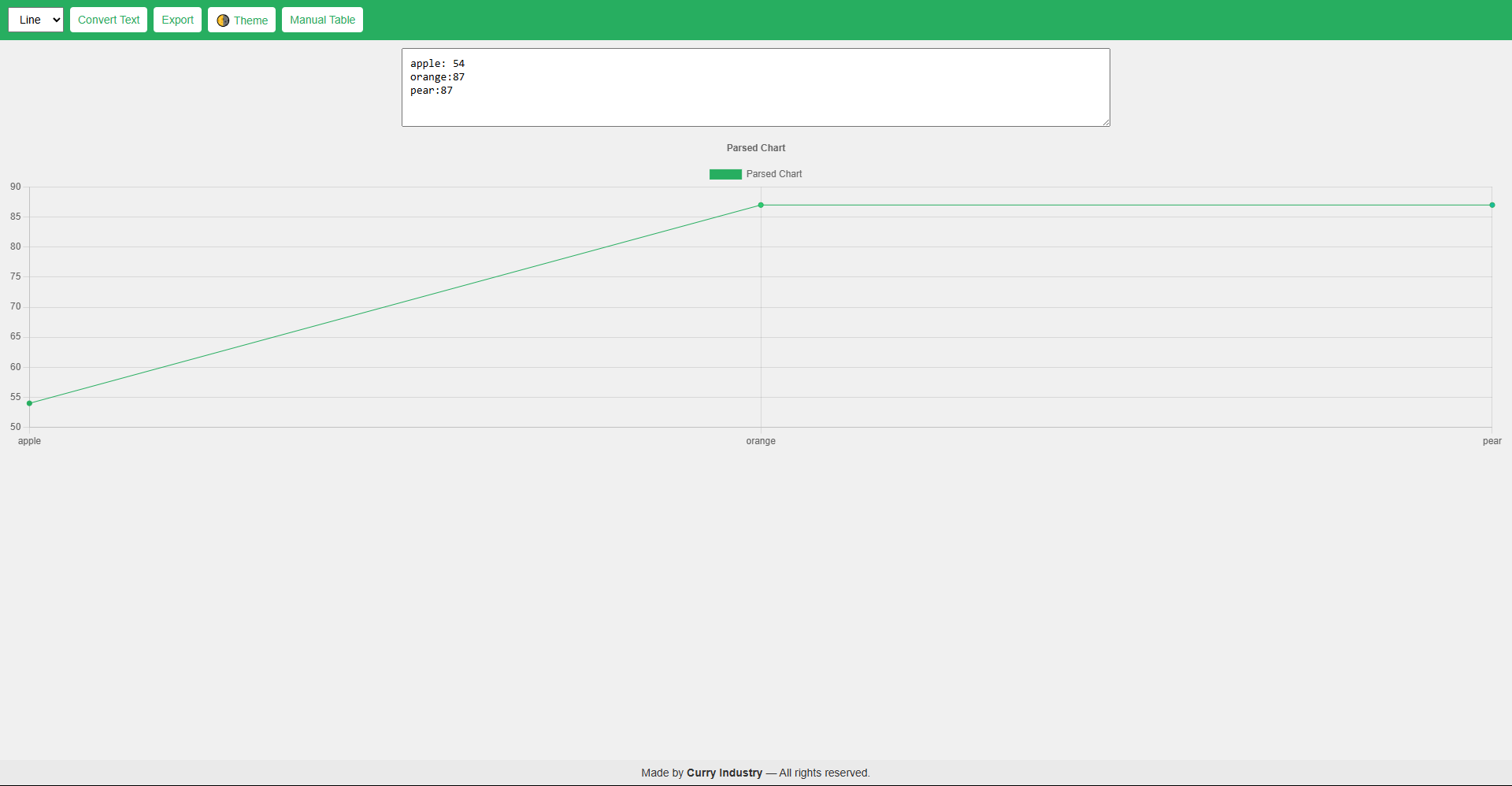 Graphica Universal - Turn plain text into beautiful charts — fast & free!” media 1