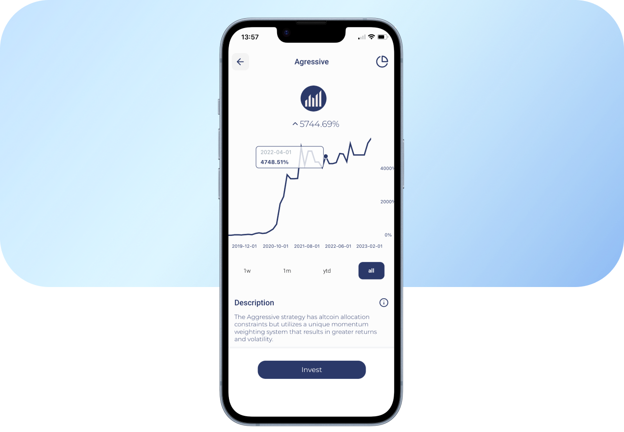 Moonbit media 3