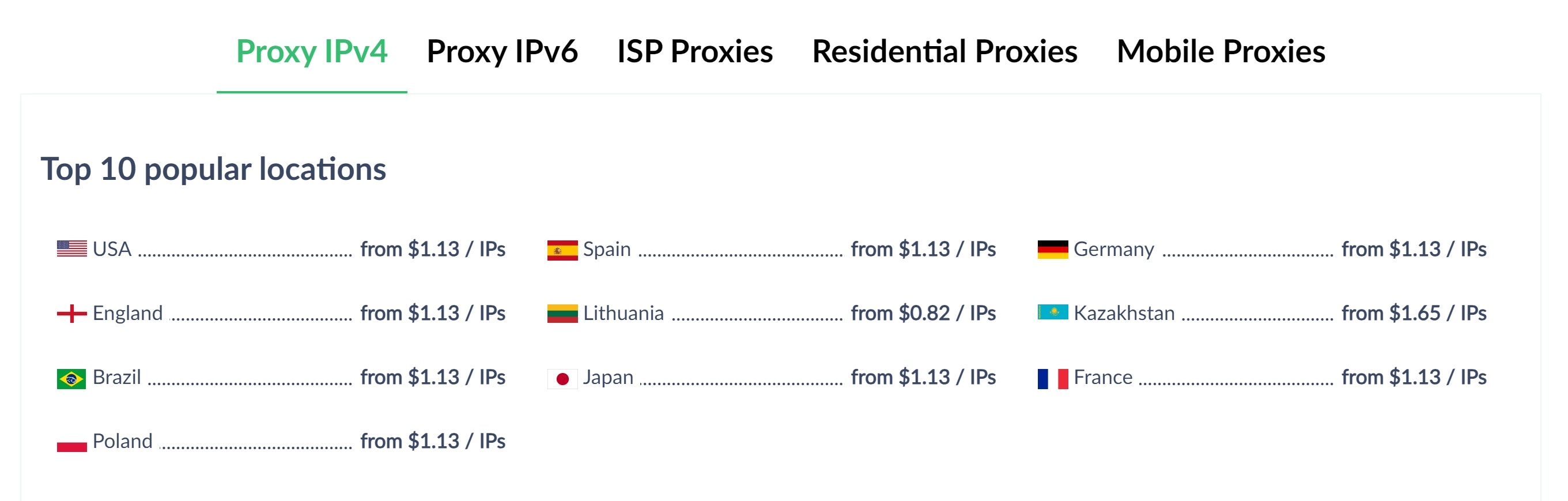 Stellvertreter - Private Proxy -Dienste für alle Ihre Webaufgaben Medien 3