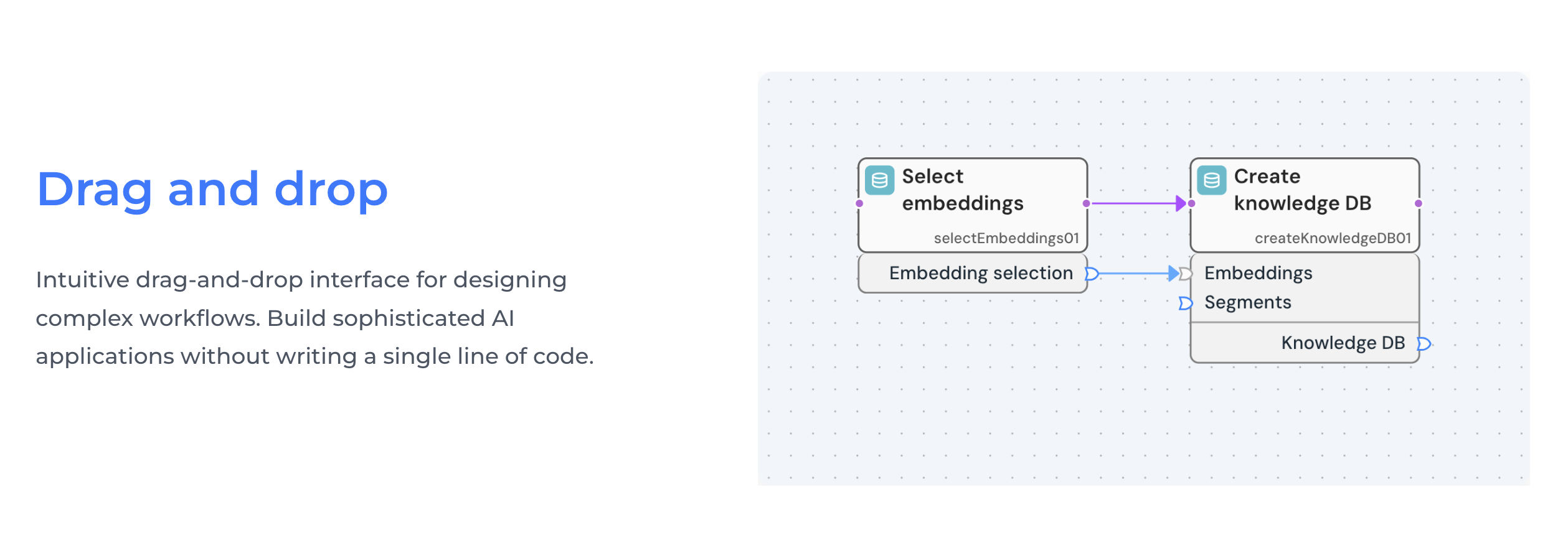 Hyperflow AI gallery image
