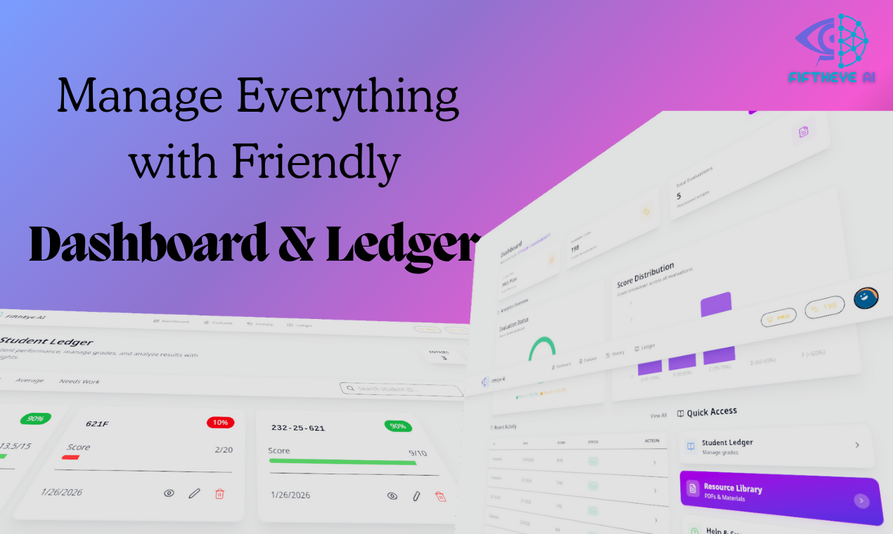 Fiftheye AI gallery image