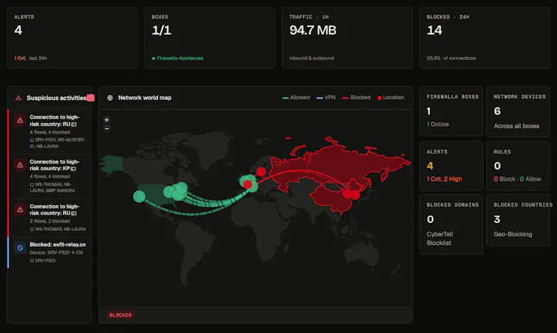 CyberTell screenshot 7