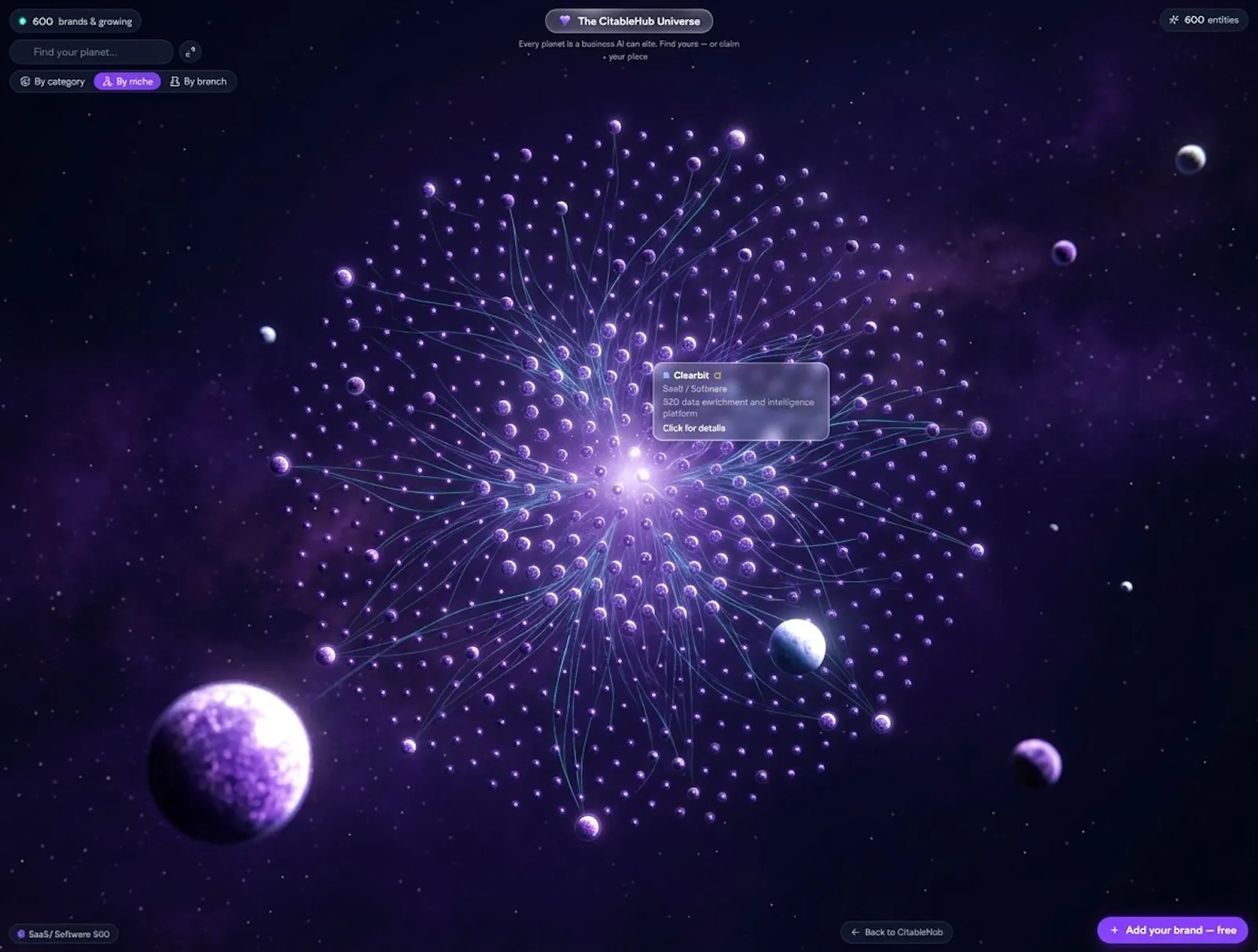 CitableHub screenshot 8