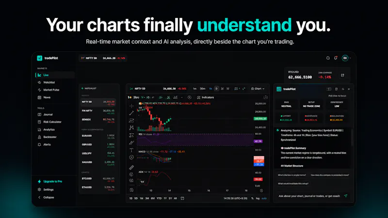 TradePilot screenshot 2