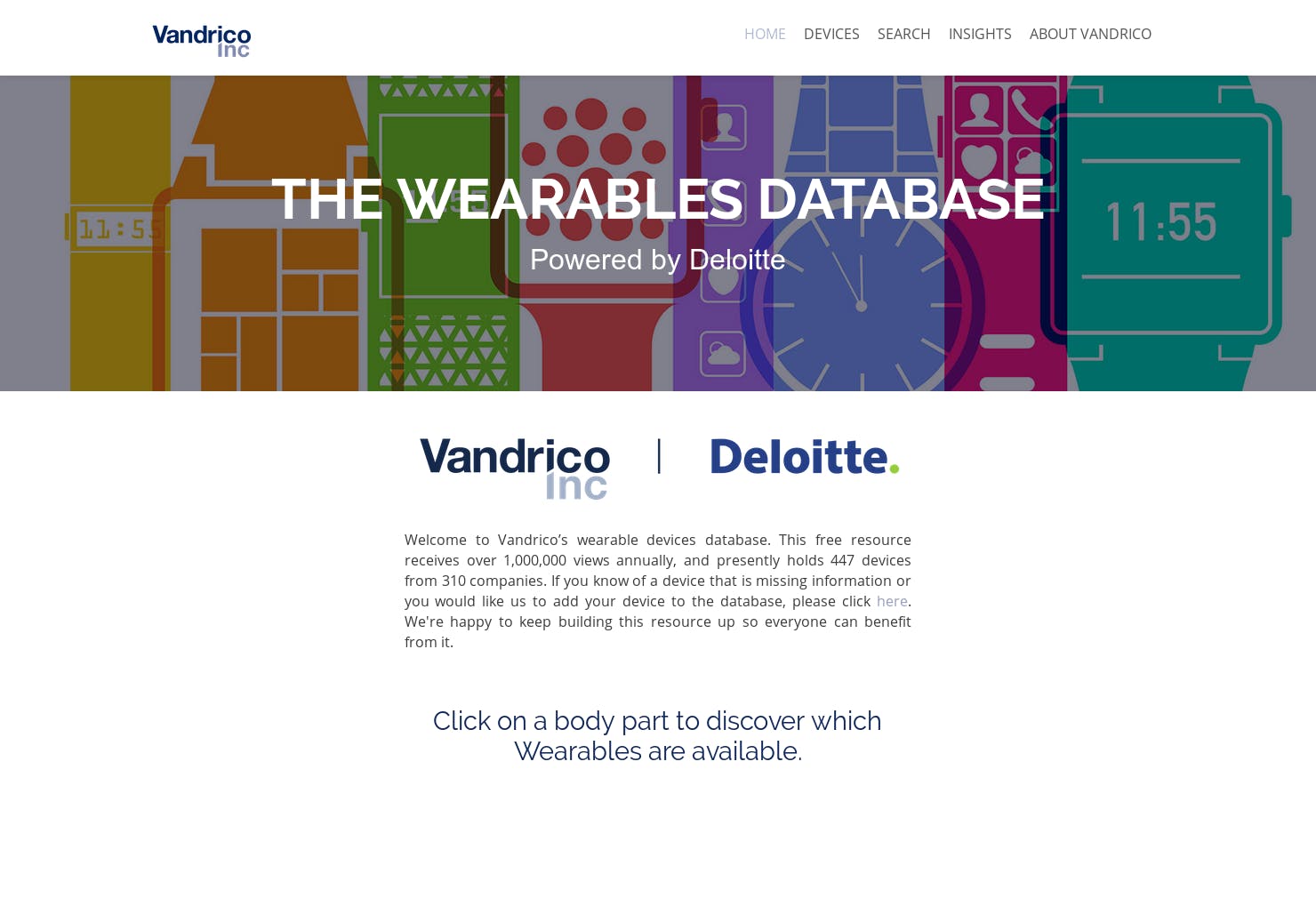 Wearables Database media 1