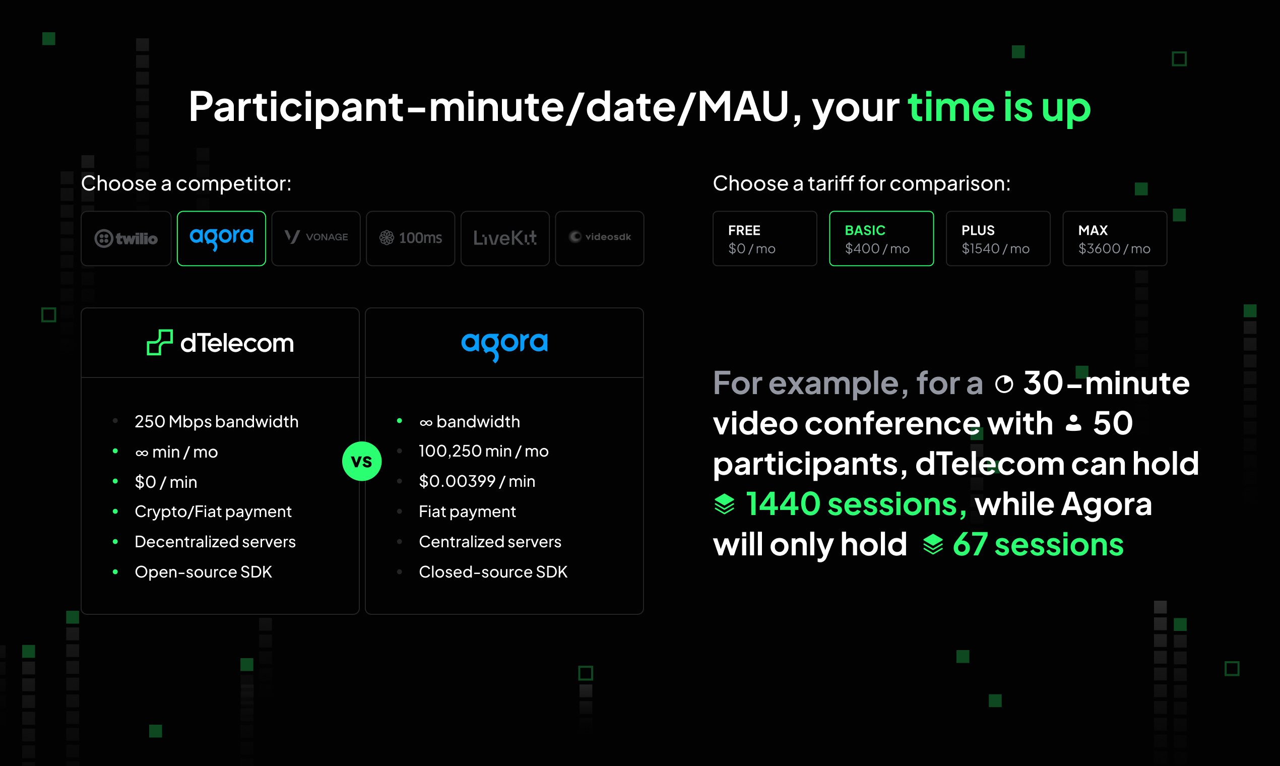 Mídia 4 de Vídeo ao vivo descentralizado SDK por DTELECOM - Economize até 95% em experiências em tempo real, alimentado pela comunidade