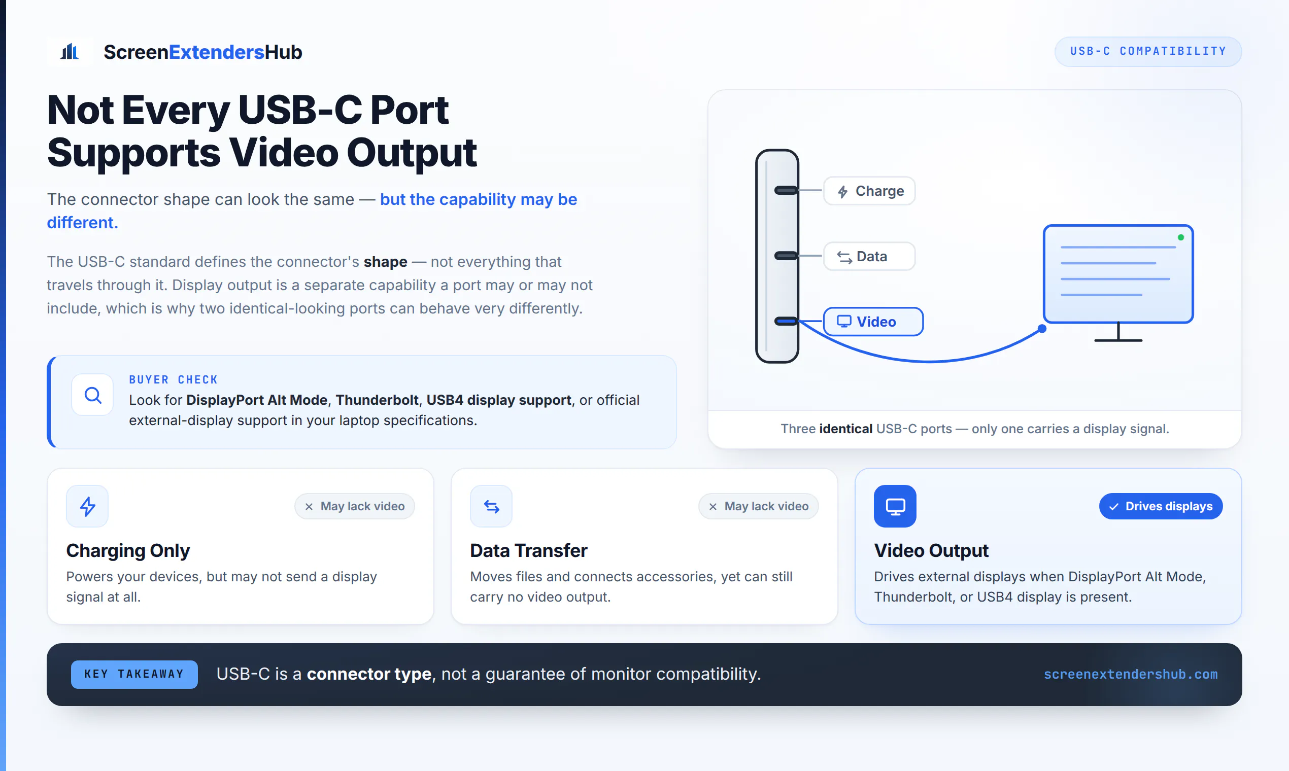 Captura 2