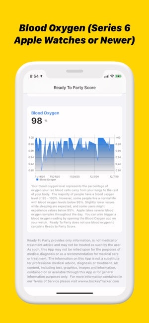 Ready to Party gallery image