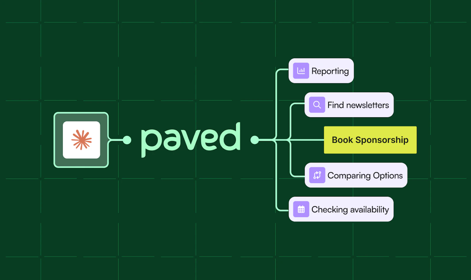 Paved AI Connector screenshot 2