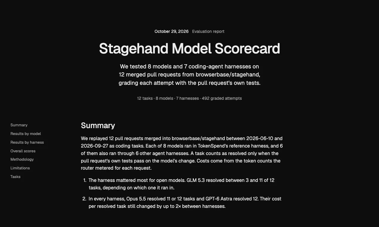 TokenSpend gallery image