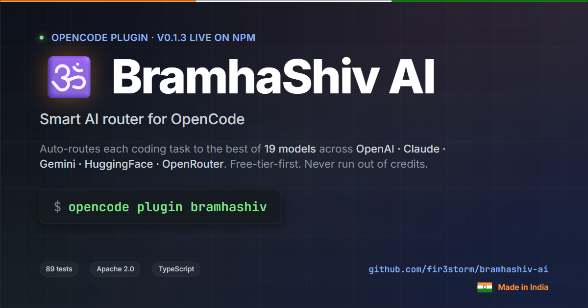 GitHub