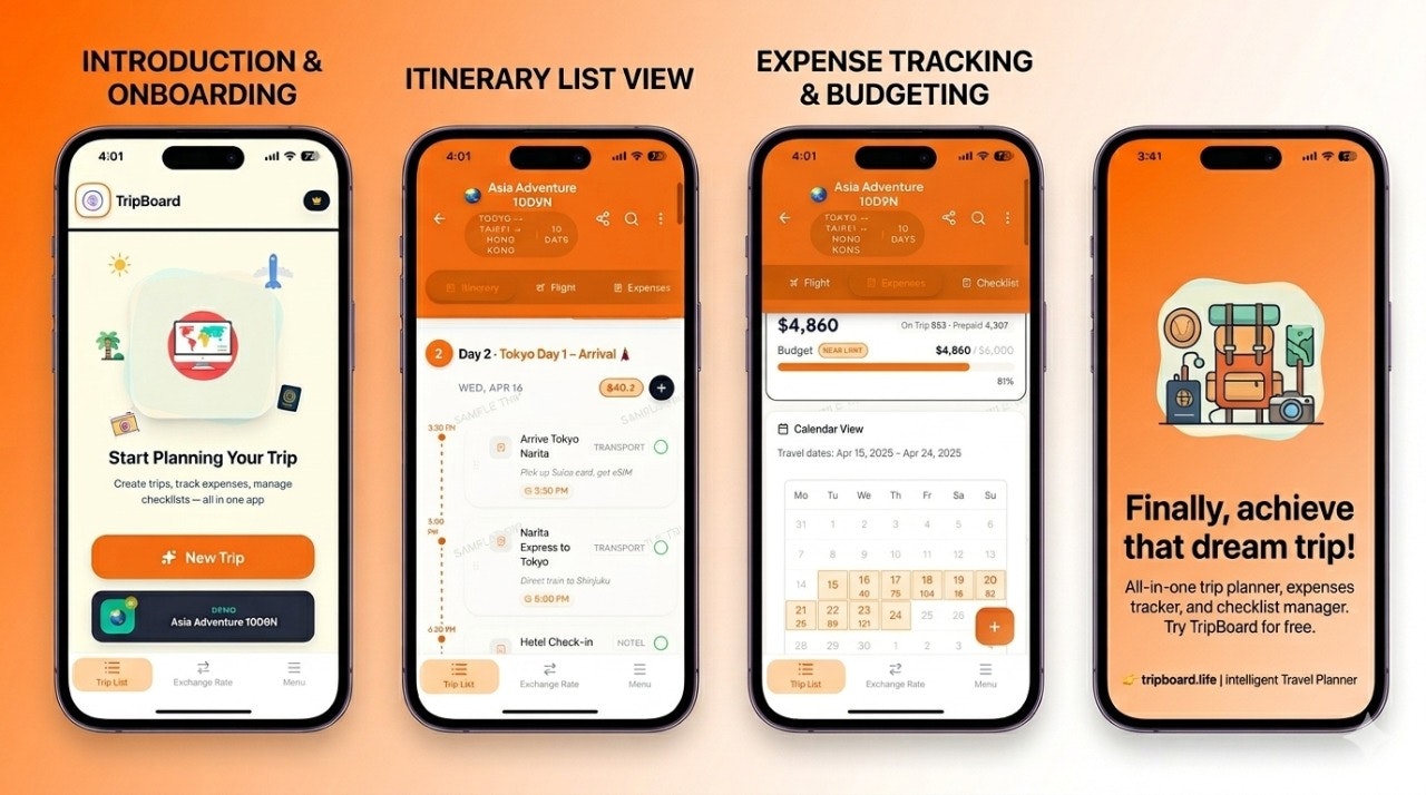 TripBoard gallery image