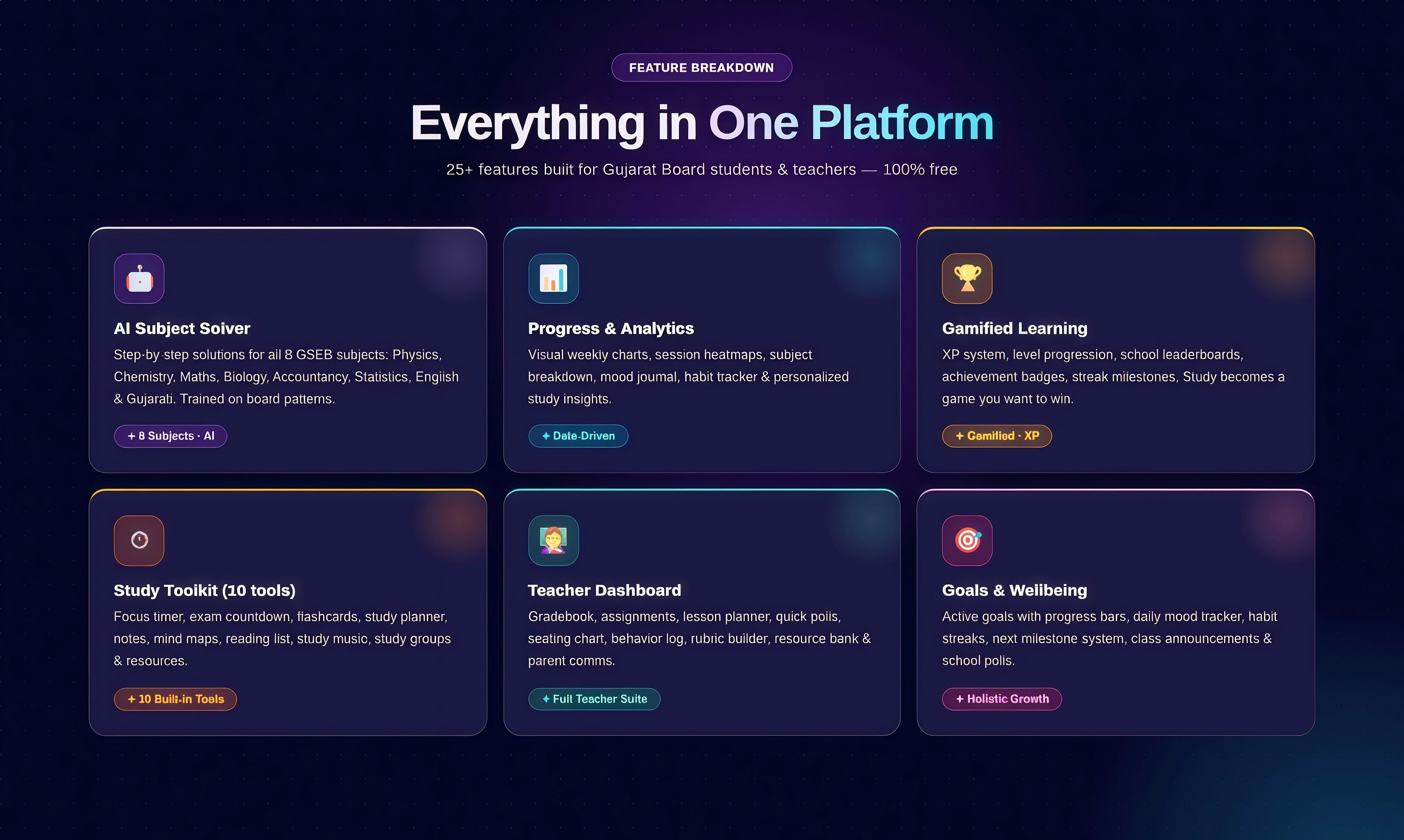StudyTracker gallery image