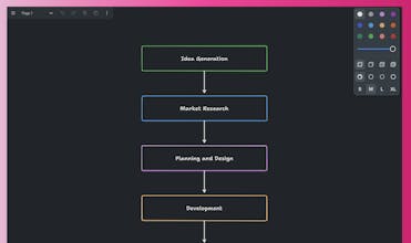 FlowCraft - AI DIagrams & Whiteboard gallery image