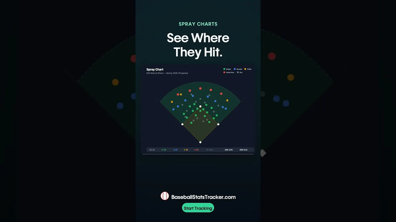 Baseball Stats Tracker screenshot 1 (video preview)