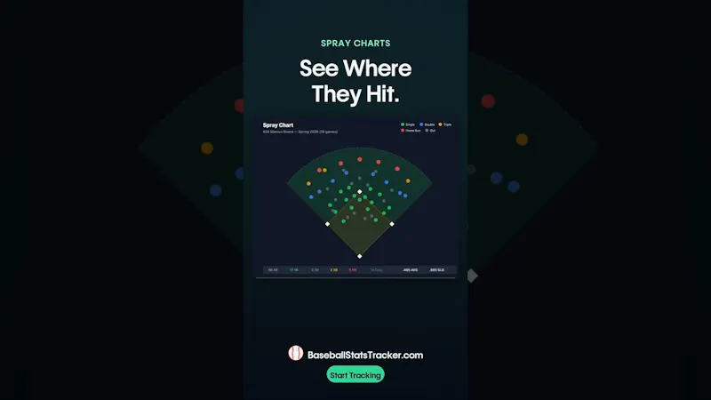 Baseball Stats Tracker screenshot 1 (video preview)
